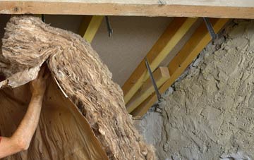 Ceidio pitched roof insulation costs